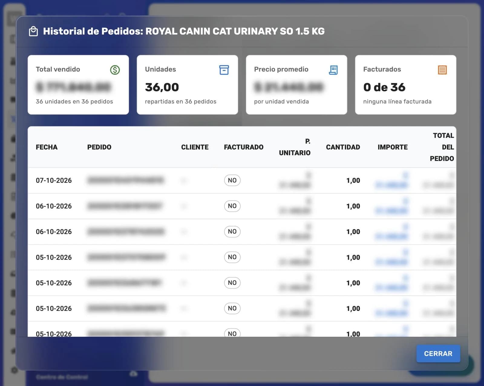 Ventana Historial de Pedidos con las tarjetas Total vendido, Unidades, Precio promedio y Facturados, y la tabla con Fecha, Pedido, Cliente, Facturado, P. Unitario, Cantidad, Importe y Total del pedido