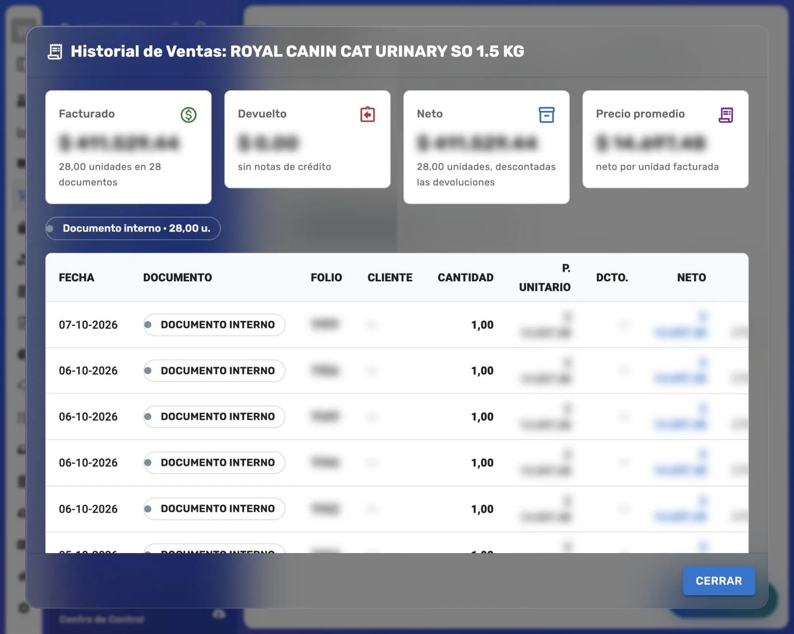 Ventana Historial de Ventas con las tarjetas Facturado, Devuelto, Neto y Precio promedio, el filtro por tipo de documento y la tabla con Fecha, Documento, Folio, Cliente, Cantidad, P. Unitario, Dcto. y Neto