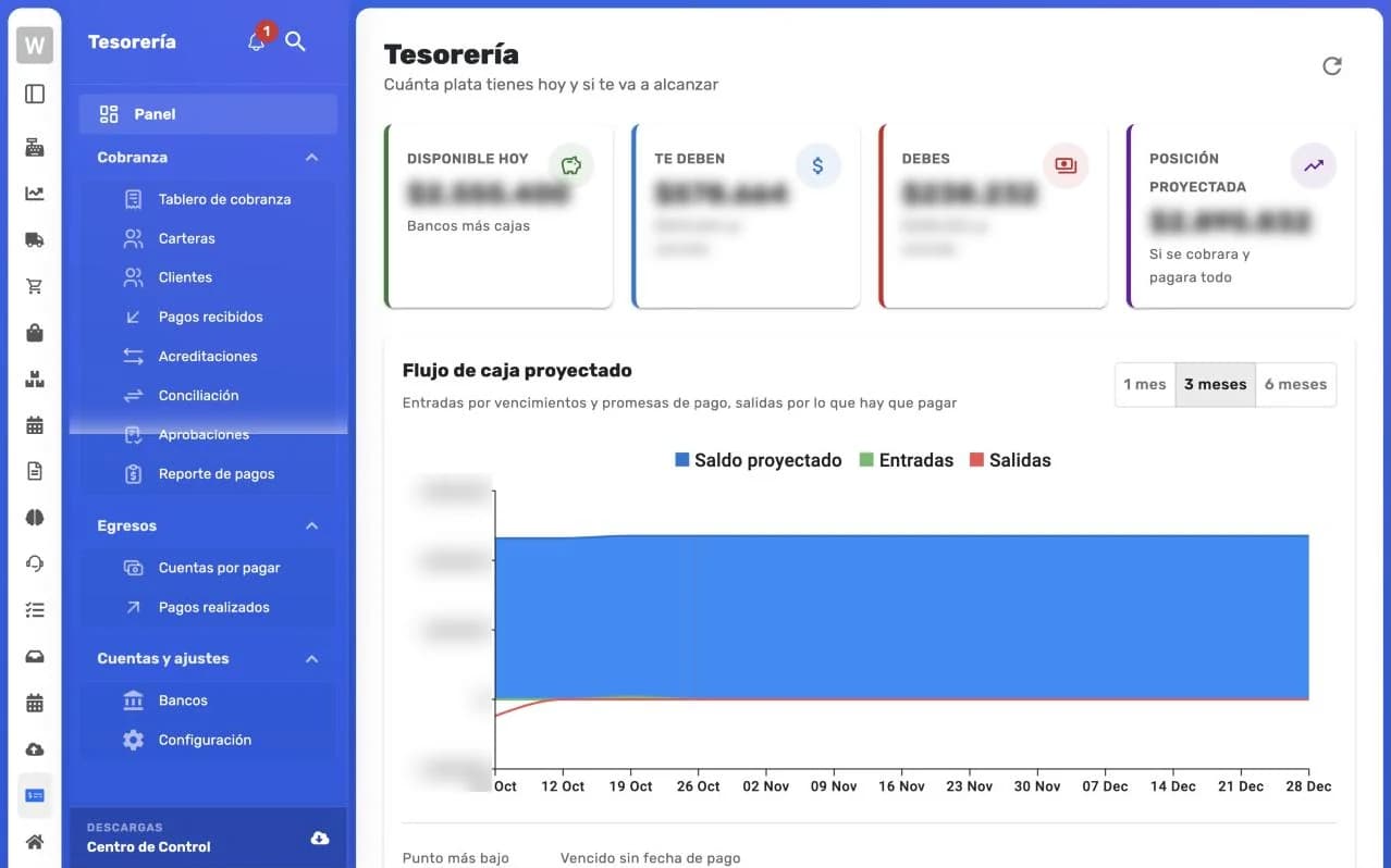 Panel de Tesorería con los indicadores Disponible hoy, Te deben, Debes y Posición proyectada, y el gráfico Flujo de caja proyectado